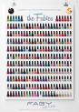 Faby Nail Lacquers 10 Free