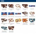 Biscuits, Confectionery, snacks and nuts, Instant Drinks and Cakes